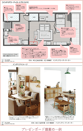 インテリア相談プレゼンボードの一例