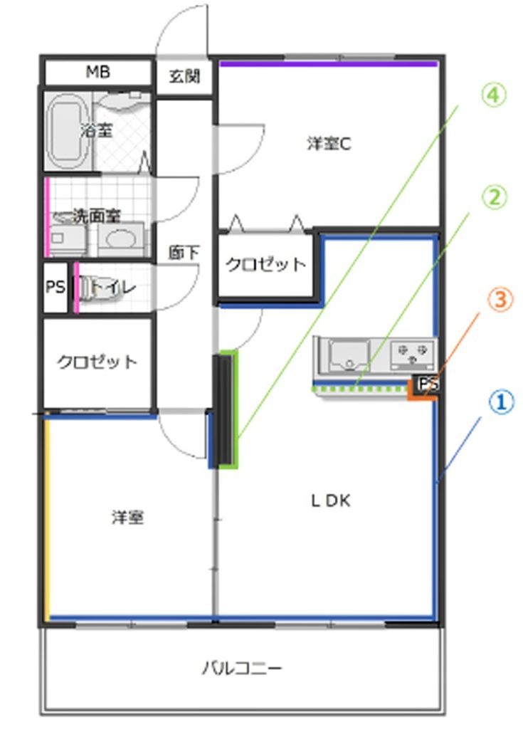 物件図面