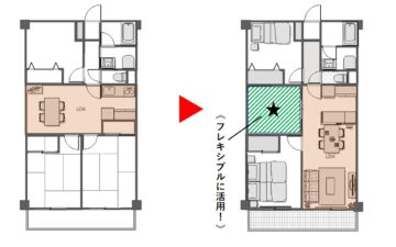 行燈間取り