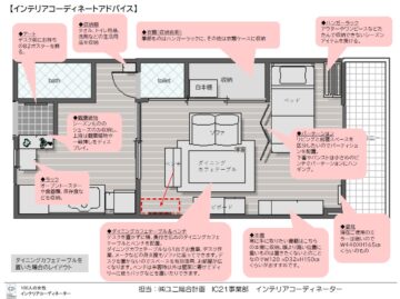 インテリアコーディネートサービス